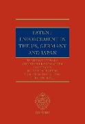 Patent Enforcement in the US, Germany and Japan