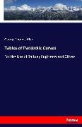 Tables of Parabolic Curves