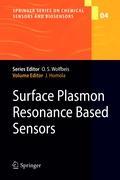 Surface Plasmon Resonance Based Sensors