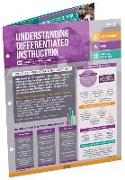 Understanding Differentiated Instruction (Quick Reference Guide)