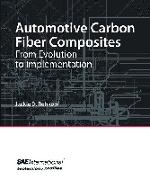 Automative Carbon Fiber Composites