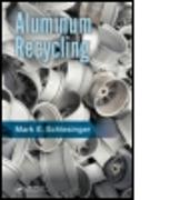 Aluminum Recycling