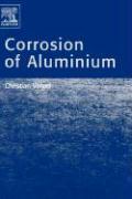 Corrosion of Aluminium