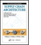 Supply Chain Architecture