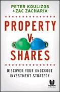 Property vs Shares