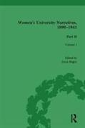 Women's University Narratives, 1890-1945, Part II