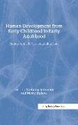 Human Development from Early Childhood to Early Adulthood