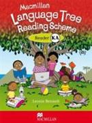 Language Tree Reading Scheme: Reader KA