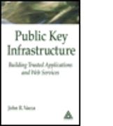 Public Key Infrastructure