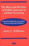Rise & Decline of Public Interest in Global Warming
