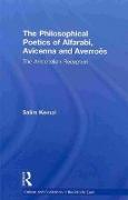 The Philosophical Poetics of Alfarabi, Avicenna and Averroes