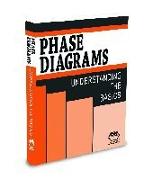 Phase Diagrams