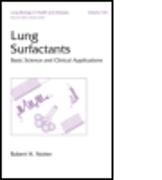 Lung Surfactants