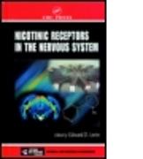 Nicotinic Receptors in the Nervous System