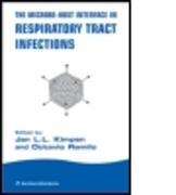 The Microbe-Host Interface in Respiratory Tract Infections