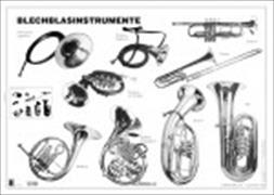 Poster Blechblasinstrumente