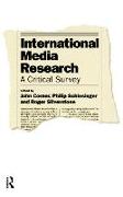 International Media Research