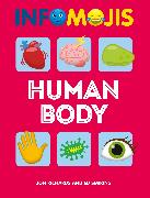 Infomojis: Human Body