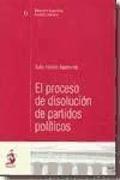 El proceso de disolución de partidos políticos