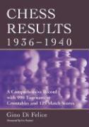 Chess Results, 1936-1940