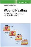 Wound Healing