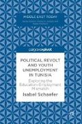 Political Revolt and Youth Unemployment in Tunisia