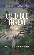 Credible Threat