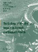 The Ecology of Mycobacteria: Impact on Animal's and Human's Health