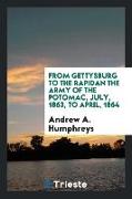 From Gettysburg to the Rapidan the Army of the Potomac, July, 1863, to April, 1864