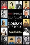 Most Important People in Korean History