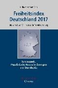 Freiheitsindex Deutschland 2017