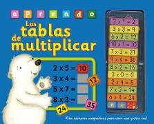 APRENDO LAS TABLAS DE MULTIPLICAR