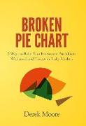 Broken Pie Chart