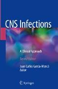 CNS Infections