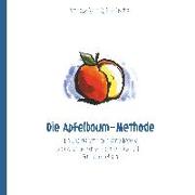 Die Apfelbaum-Methode