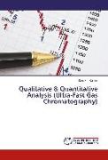 Qualitative & Quantitative Analysis (Ultra-Fast Gas Chromatography)