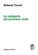Le categorie del processo civile