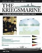 The Kriegsmarine: Facts, Figures and Data for the German Navy, 1935-45