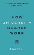 How University Boards Work