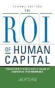 The ROI of Human Capital