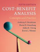 Cost-Benefit Analysis