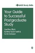 Your Guide to Successful Postgraduate Study