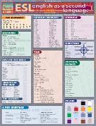 English as a Second Language Laminate Reference Chart