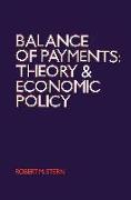 Balance of Payments