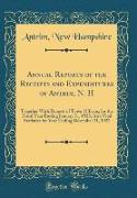 Annual Reports of the Receipts and Expenditures of Antrim, N. H