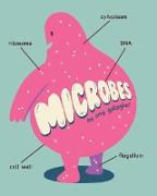 Microbes