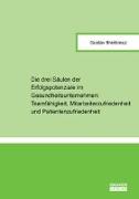 Die drei Säulen der Erfolgspotenziale im Gesundheitsunternehmen: Teamfähigkeit, Mitarbeiterzufriedenheit und Patientenzufriedenheit