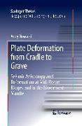 Plate Deformation from Cradle to Grave