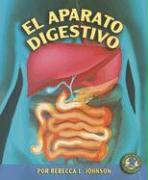 El Aparato Digestivo