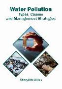 Water Pollution: Types, Causes and Management Strategies